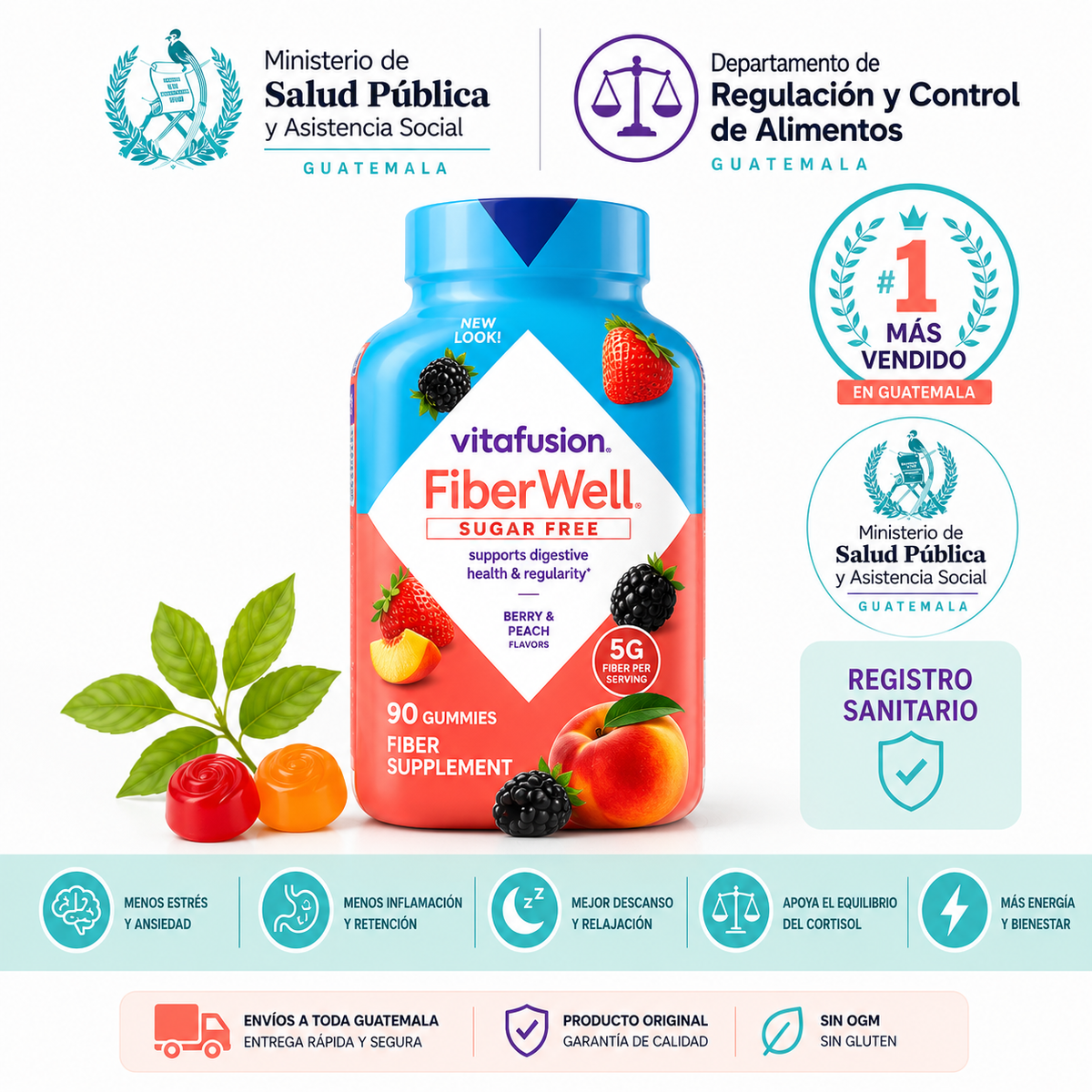 FiberWell® | Gomitas de Fibra para el Estreñimiento