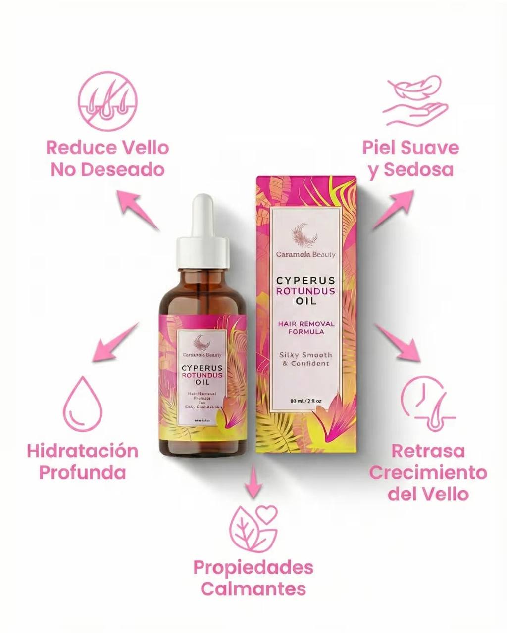 Cyperus Oil | Aceite Profesional Inhibidor de Vello no deseado